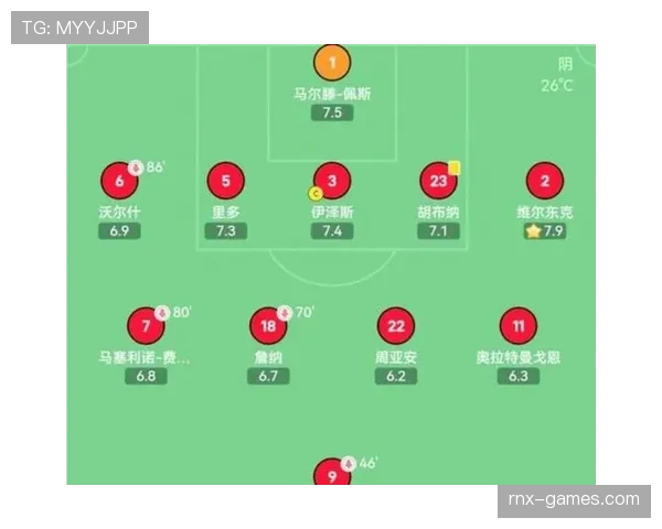 战术革新驱动球队崛起：近期足球赛事展现战术演变如何稳步提升球队表现