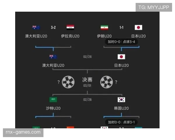 多国激烈角逐2023年亚洲杯主办权，东道主花落谁家引关注