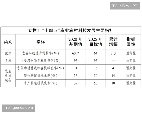 拉齐奥创新进攻体系成效显著,联赛竞争力大幅提升 拉齐奥创新进攻体系成效显著,联赛竞争力大幅提升