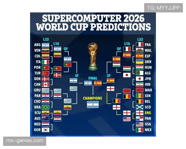 加纳2026世界杯赛程预测及小组出线前景分析