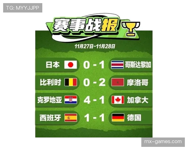 世界杯B组卡塔尔能否摆脱上届阴影